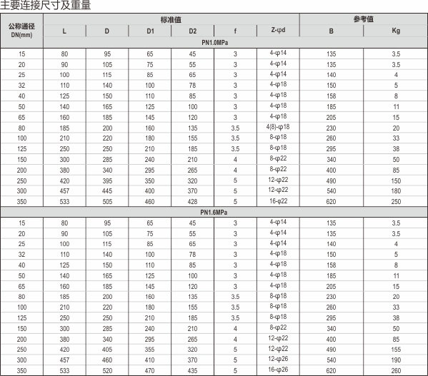 6-H42止回閥.jpg