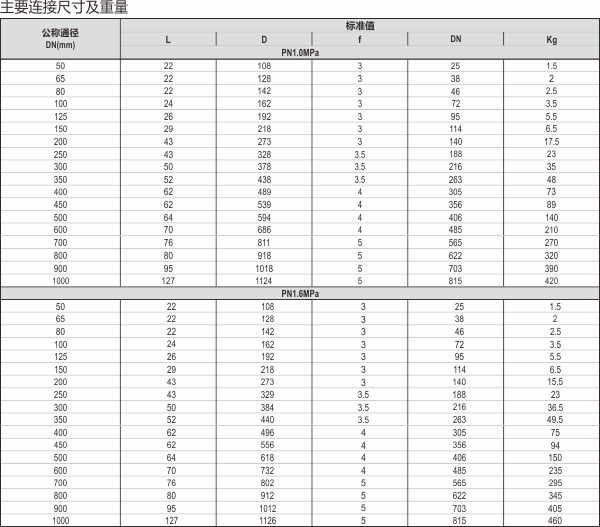 7-H74止回閥.jpg